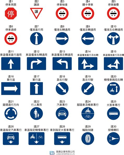 道路遵行方向車道遵行方向差別|認識交通標誌